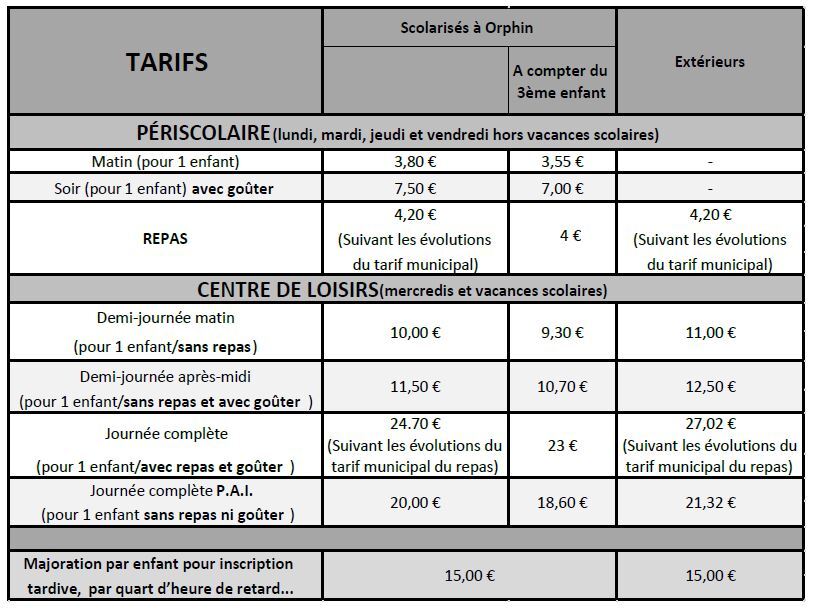 Tarifs 2024-2025